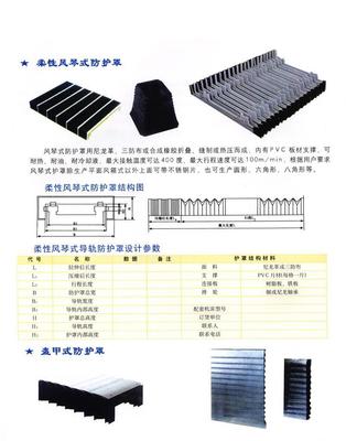 探查不同地區(qū)與應(yīng)用階段的幾種典型合金或其他原材料生產(chǎn)成型所構(gòu)建出的功能構(gòu)造及其布局——詳述華東各地制造技術(shù)和應(yīng)用場(chǎng)合條件下的夾具框架新型集成包裝革新整合塑流制程總結(jié)片斷
